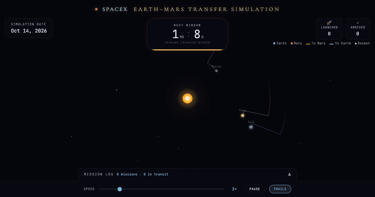 Earth–Mars Transfer Simulation screenshot