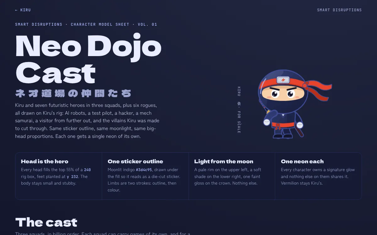 The Neo Dojo Cast page: a character model sheet of Kiru and the crew drawn on his rig.