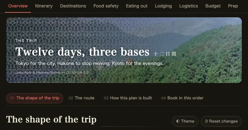 Going Traveling screenshot