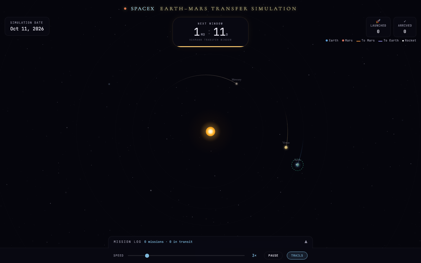 SpaceX Mars Transfer Simulation screenshot
