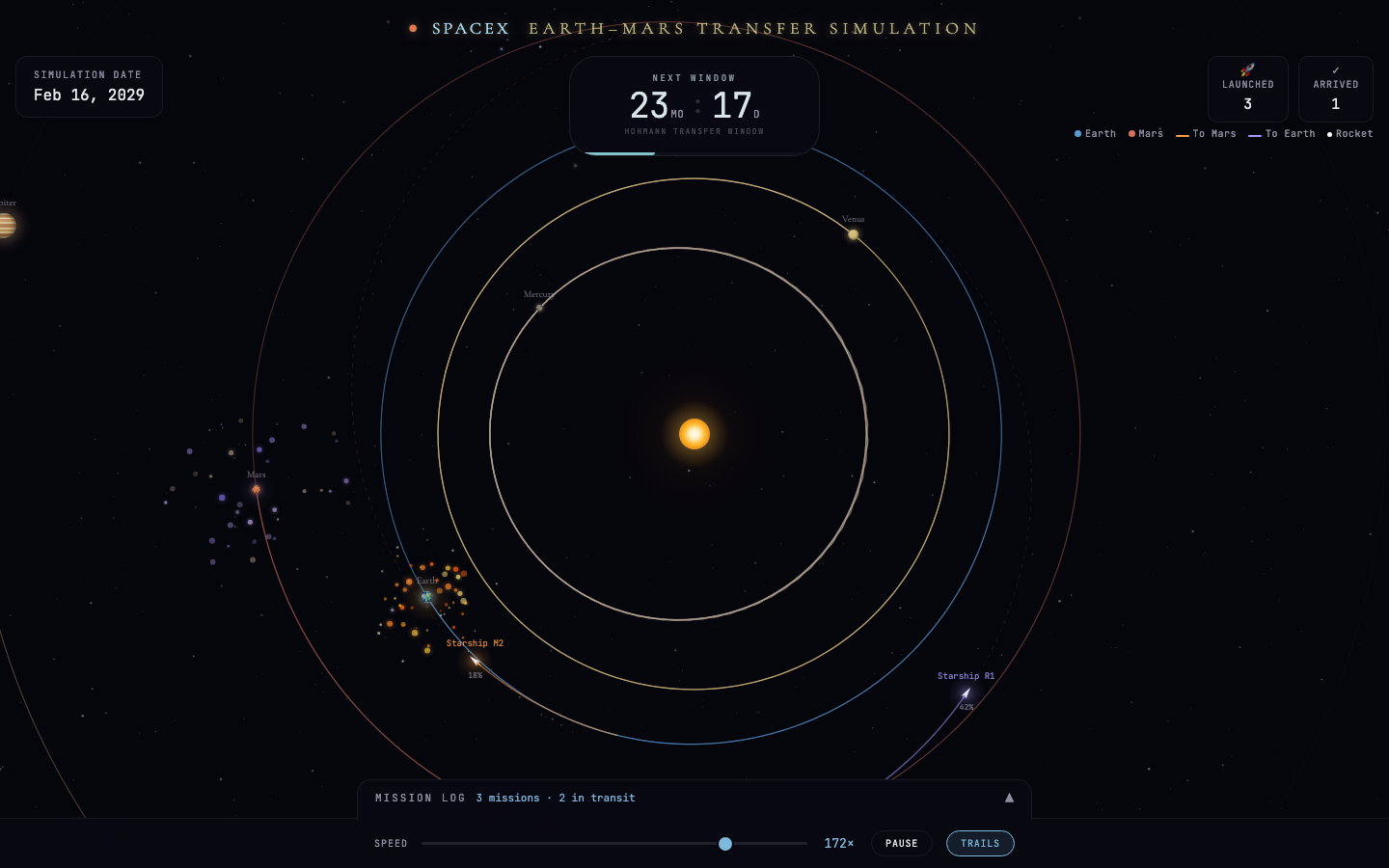 SpaceX Mars Transfer Simulation screenshot