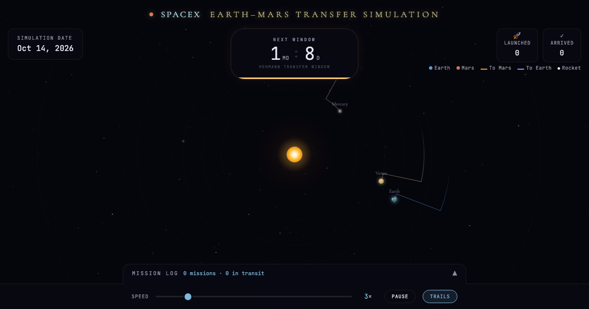 SpaceX Mars Transfer Simulation screenshot
