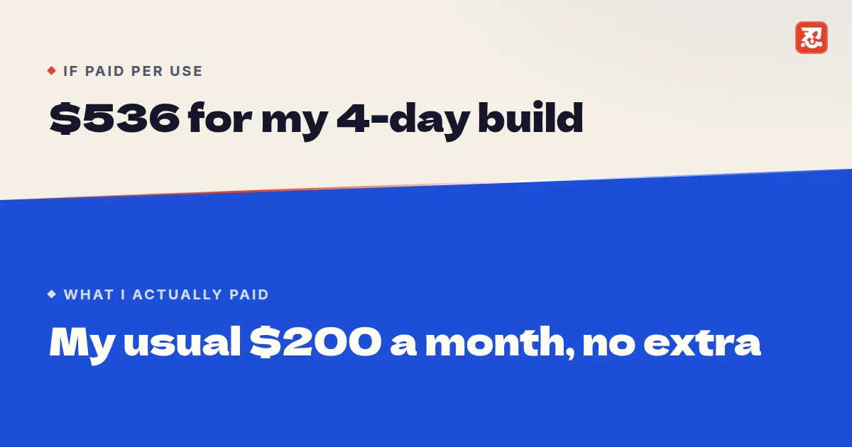 Split card: priced per use, my 4-day build came to $536, which I never paid, against what I actually paid, my usual $200 a month with nothing extra.